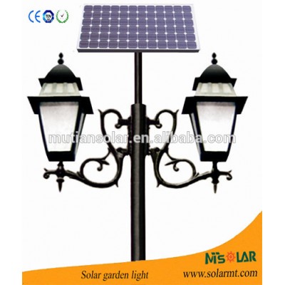 Original Manufacturer support Solar power LED Garden/Street Light on 5W 8W 12W 15W 18W 20W 25W 30W 40W 50W 60W