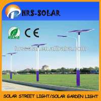 Energy-saving solar street light/led solar street lamp